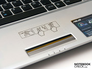 Das Touchpad unterstützt Multi-Touch