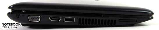 Linke Seite: Netzanschluss, VGA, HDMI, USB 2.0, Cardreader