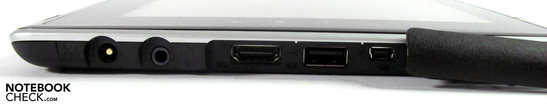 Rechte Seite unter der Abdeckung:  Mini HDMI, USB 2.0, Mini USB (Client)