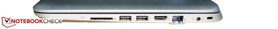 Von Rechts: Kensington-Key; Netzstecker; HDMI; 2x USB 3.0; SD-Kartenleser