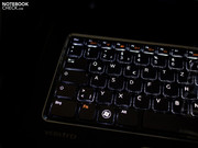 Die integrierte Beleuchtung für die späten Stunden im Büro.