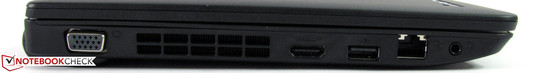 Linke Seite: VGA, HDMI, USB 2.0, Gigabit-LAN, Audio