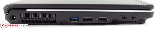 Linke Seite: Netzanschluss, USB 3.0, USB 2.0, HDMI, Audio