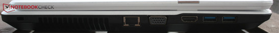 Links von hinten: Kensington Lock, , LAN, VGA, HDMI, 2x USB 3.0