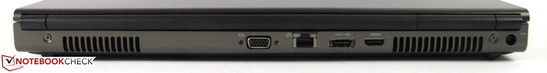 Rückseite: VGA, Gigabit-LAN, eSata, HDMI