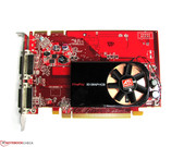 Günstiger Einstieg in die Profiwelt