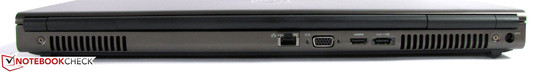 Rückseite: LAN, VGA, USB/eSata-Combo, HDMI, Netzanschluss