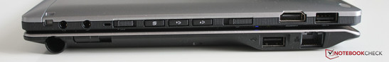 rechte Seite: Audioanschlüsse, Schalter für WLAN, Lagesensor, Lautstärke, Netzschalter, HDMI, USB 2.0, LAN, USB 2.0, Penhalterung