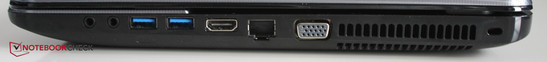Rechte Seite: Audioports, 2x USB 3.0, HDMI, LAN, VGA, Kensington Lock
