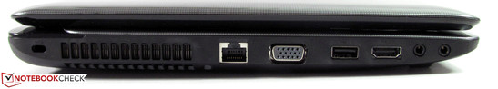 Linke Seite: Kensington, LAN, VGA, powered USB 2.0, HDMI, Audio