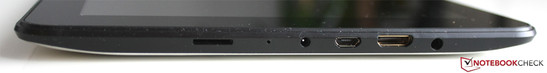 Linke Seite: SD-Cardreader, Netzstecker, micro-USB-2.0-Port, mini-HDMI, Audioausgang
