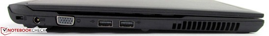 linke Seite: Kensington Vorbereitung, Netzanschluss, VGA, 2x USB 2.0