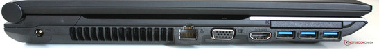 Linke Seite: Stromanschluss, LAN, VGA, HDMI, 3x USB 3.0