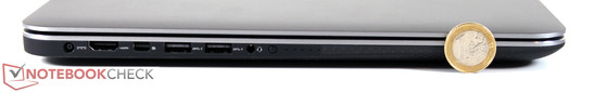 Linke Seite: Netzanschluss, HDMI, Display-Port, 2x USB 3.0, Headset (3.5mm Klinke)