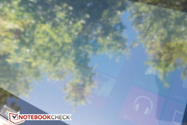 seitlicher Blickwinkel - direktes Sonnenlicht