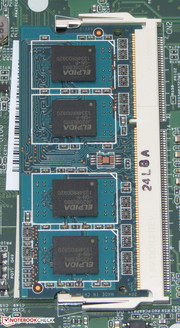 Es gibt nur eine Arbeitsspeicherbank.