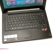 Alles ist in Schwarz gehalten.