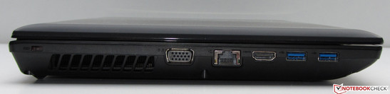 Linke Seite: Steckplatz für Kensington-Schloss, VGA-Ausgang, Gigabit-Ethernet-Steckplatz,  HDMI, 2x USB 3.0