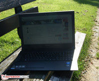 Indirekte Sonneneinstrahlung