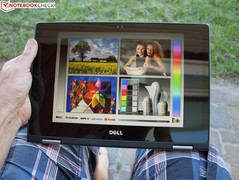 im Schatten brauchbare Sicht