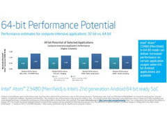 Die neue Atom-SoC-Generation unterstützt 64-Bit-Apps (Bild: Intel)