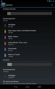 Von den 8 GB Flashspeicher stehen nur 5,42 GB zur freien Verfügung. Der Rest wird von Android belegt.