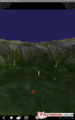 Stabilitätstest: CPU und GPU Rendering Test.