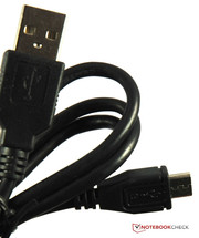 Hier kommen die Wechsel-Adapter drauf.