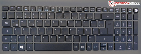 Da gibt es nichts zu mäkeln: Tastatur...