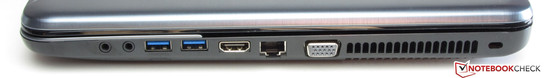 Rechte Seite: Kopfhörerausgang, Mikrofoneingang, 2x USB 3.0, HDMI, Ethernet-Steckplatz, VGA-Ausgang, Steckplatz für ein Kensington-Schloss