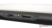 USB- und HDMI-Buchsen