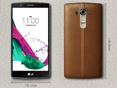 LG G4: Infografik zum Top-Smartphone