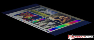 Blickwinkel des Optimus F5