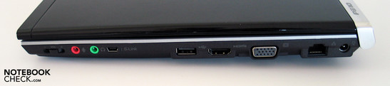 Rechte Seite: Audio Ports, S-Link, USB, HDMI, VGA, LAN, Stromversorgung