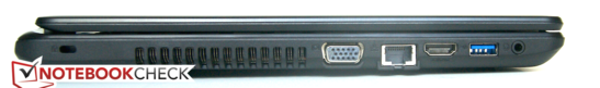 Linke Seite: Steckplatz für ein Kensington-Schloss, VGA-Ausgang, Gigabit-Ethernet, HDMI, USB 3.0. Audiokombo (Bild: Aspire E5-571G)