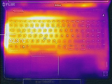 Wärmeentwicklung Oberseite (Last)