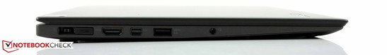 Links: AC mit OneLink Port (für Docking-Lösung), HDMI, Mini DisplayPort, USB 3.0 mit Sleep & Charge, 3,5 mm Kopfhörer/Mikrofon Kombi