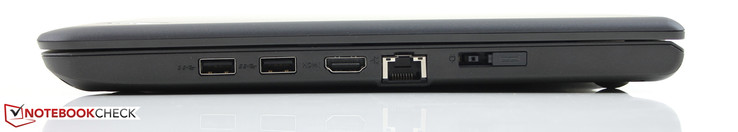 Rechts: 2 x USB 3.0, HDMI, RJ45 Ethernet, Netzteil & OneLink-Docking-Port (unter Abdeckung)