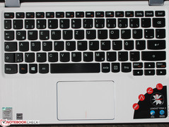 kaum Hubweg, weicher Druckpunkt & nachgebender Anschlag