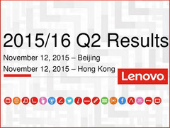 Lenovo: Rekordverlust von 717 Millionen Dollar in Q2 FY2015/16