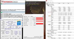 Das B50-50 im Stresstest.
