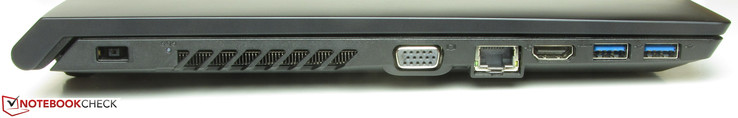 Linke Seite: Netzanschluss, VGA-Ausgang, Gigabit-Ethernet, HDMI, 2x USB 3.0