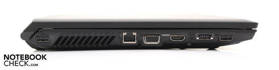 Linke Seite: USB 2.0, Ethernet, VGA, HDMI, eSATA, USB 2.0