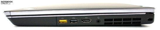 Rechte Seite: 2x USB 2.0, HDMI, Audioport