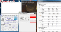 das Lenovo E51-80 im Stresstest