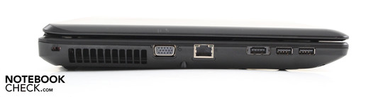 Linke Seite: Kensington, Ethernet, VGA, 3 x USB (KEIN eSATA!)