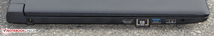 Linke Seite: Netzanschluss, HDMI, Ethernet, USB 3.0, USB 2.0, Audiokombo
