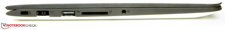 Linke Seite: Steckplatz für ein Kabelschloss, Netzanschluss, USB 2.0, Speicherkartenleser, Audiokombo