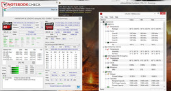 das Ideapad im Stresstest