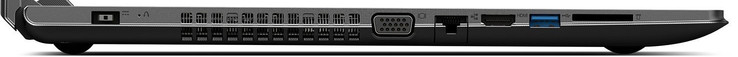 Linke Seite: Netzanschluss, VGA-Ausgang, Gigabit-Ethernet, HDMI, USB 3.0, Speicherkartenleser